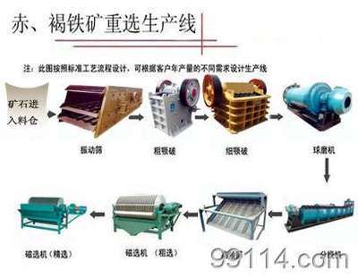 铬矿选矿设备专业生产厂家 昆鼎机械，高效选矿解决方案